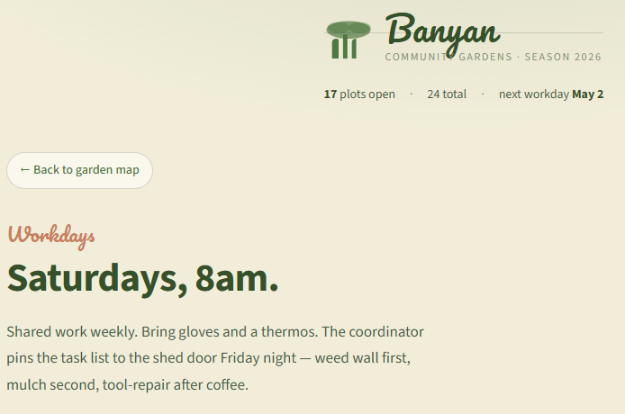 Banyan — figure 5