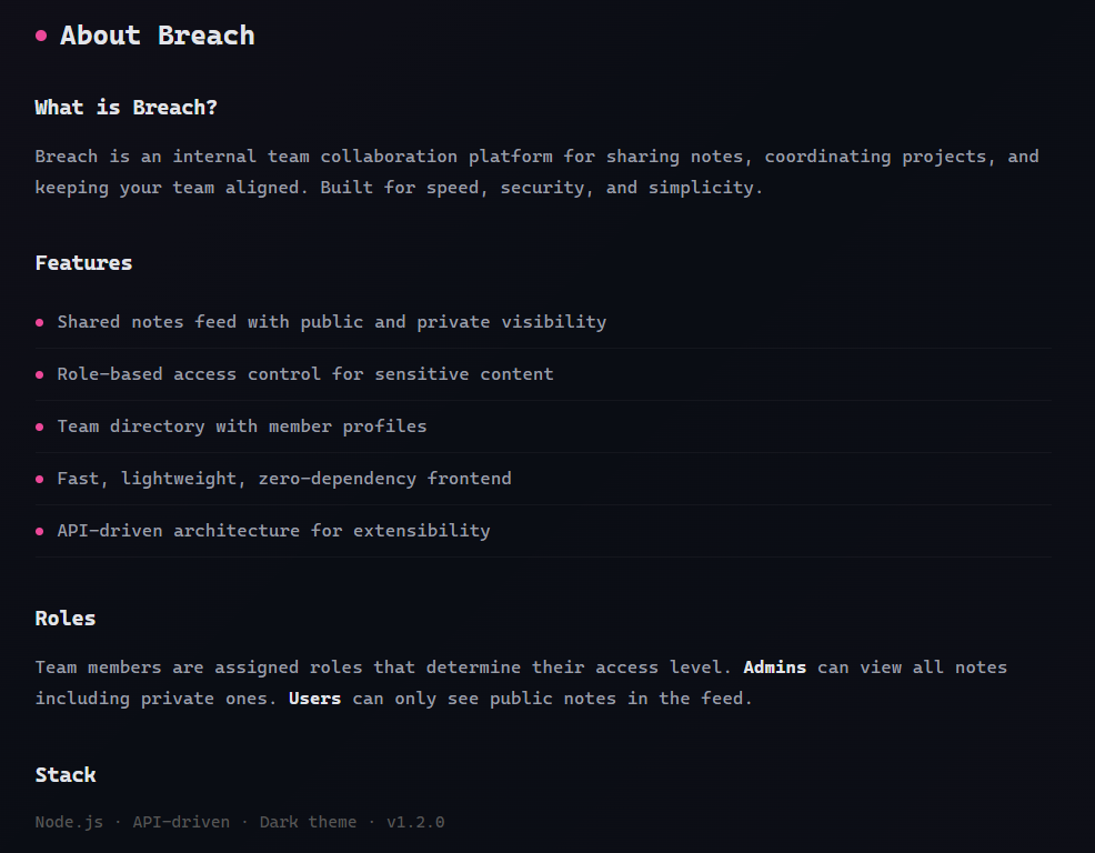 Breach — figure 9