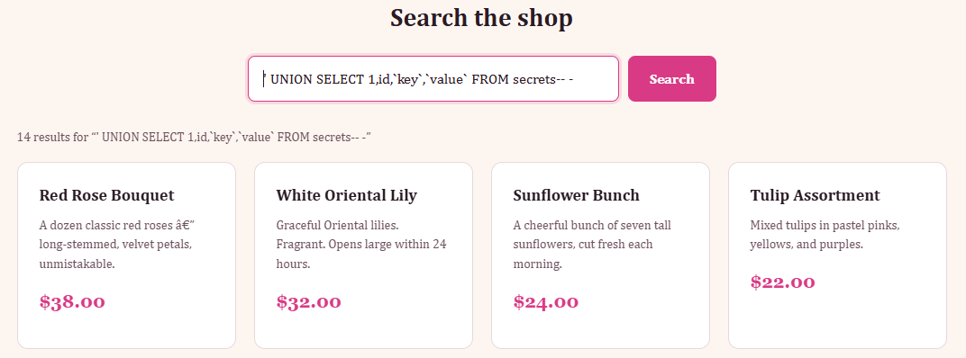 Flower — figure 31