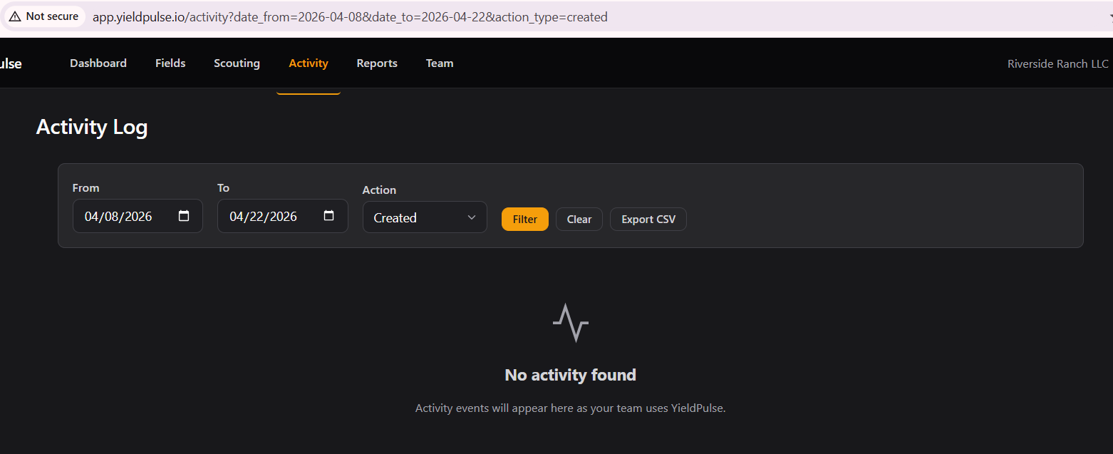 Furrow — figure 12
