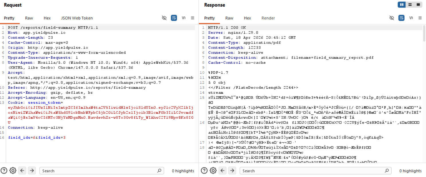 Furrow — figure 15