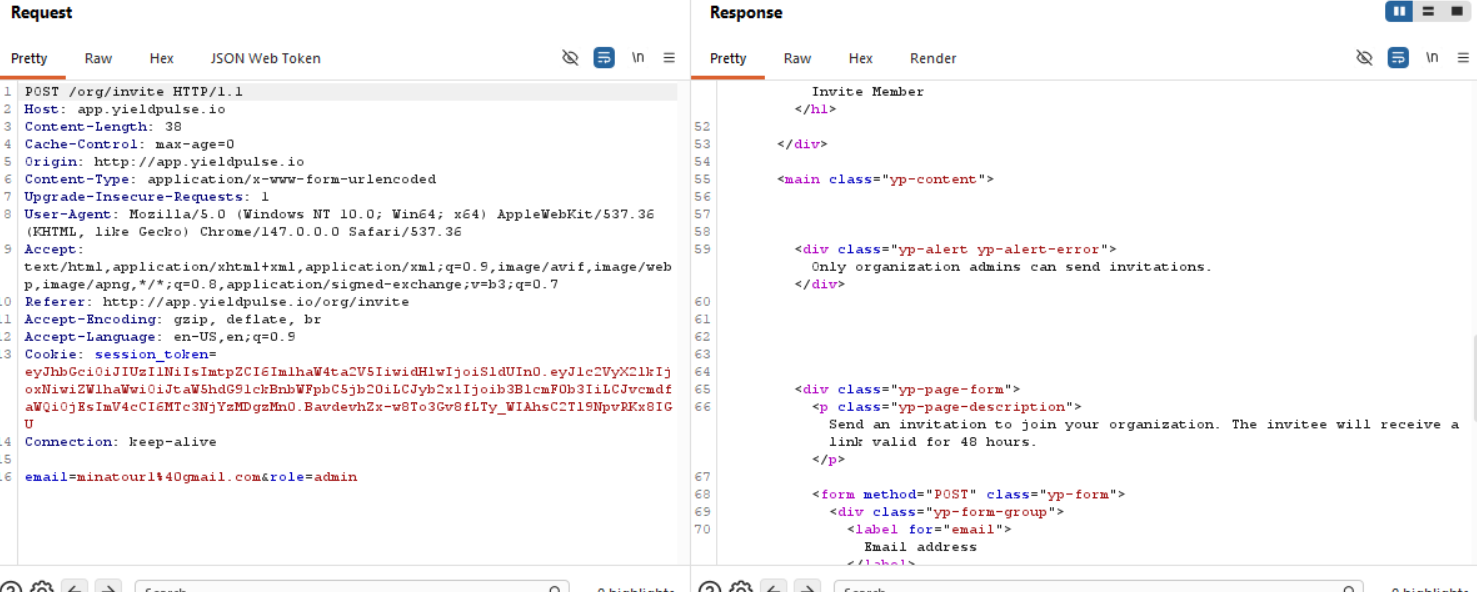 Furrow — figure 20