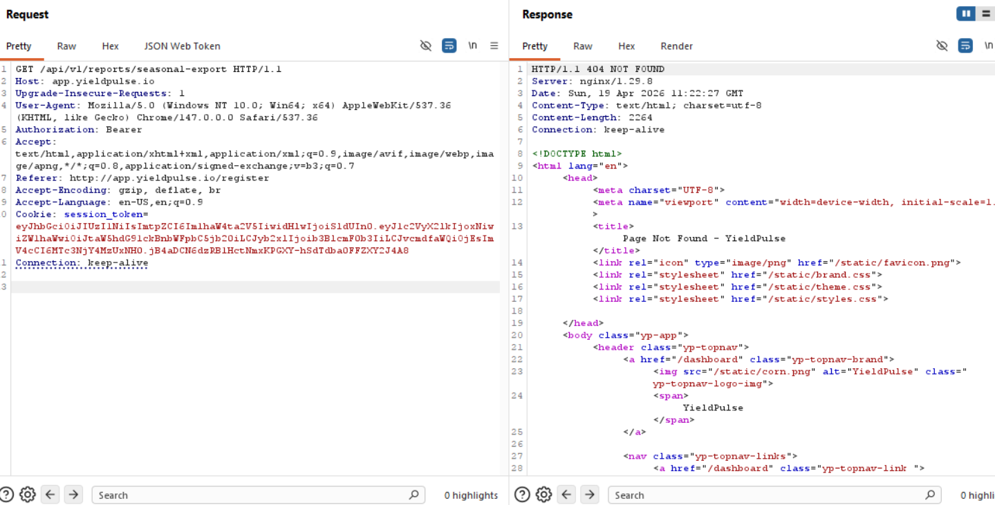 Furrow — figure 21