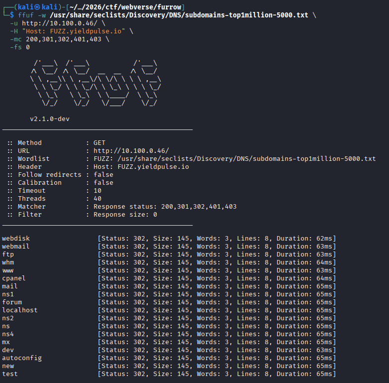 Furrow — figure 22