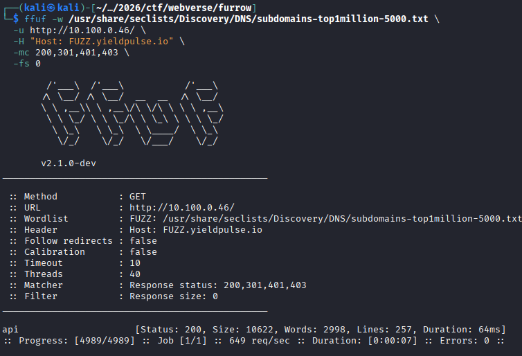Furrow — figure 23