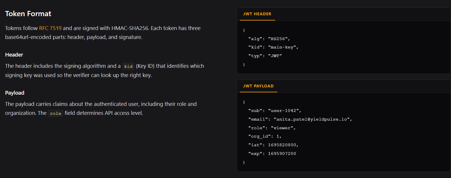 Furrow — figure 27