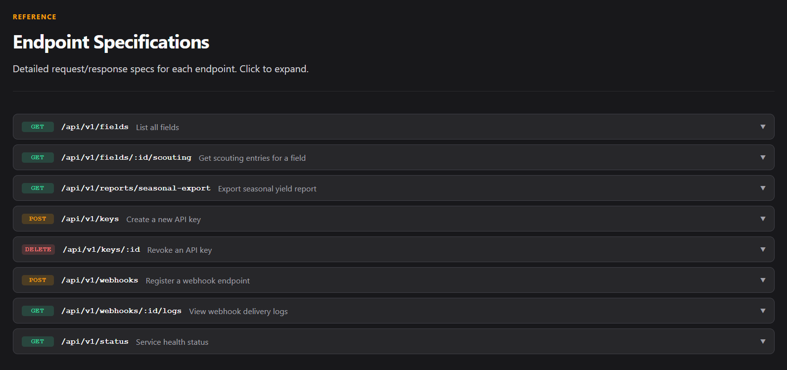 Furrow — figure 30