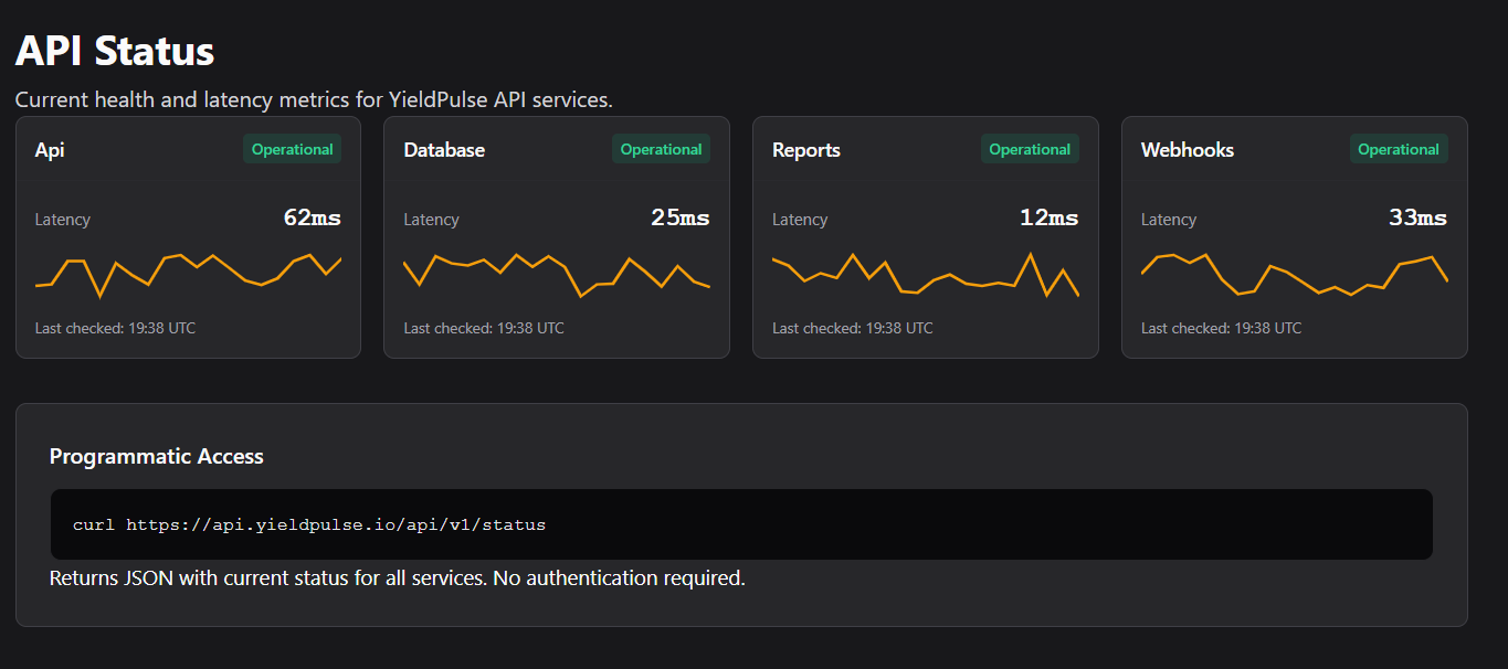 Furrow — figure 32