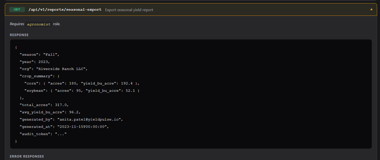 Furrow — figure 33