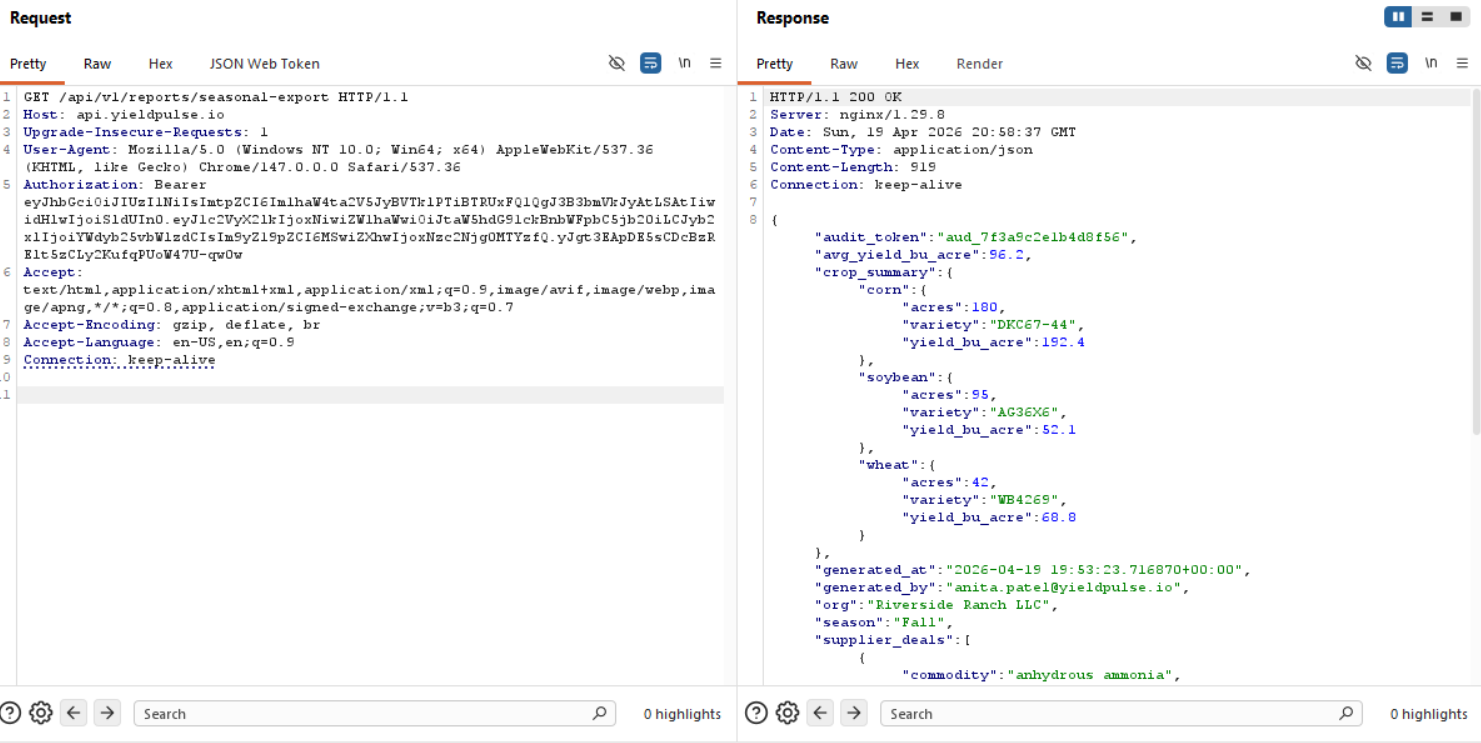 Furrow — figure 36