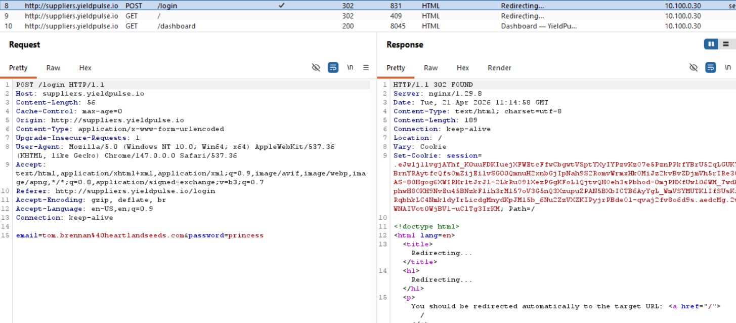 Furrow — figure 46