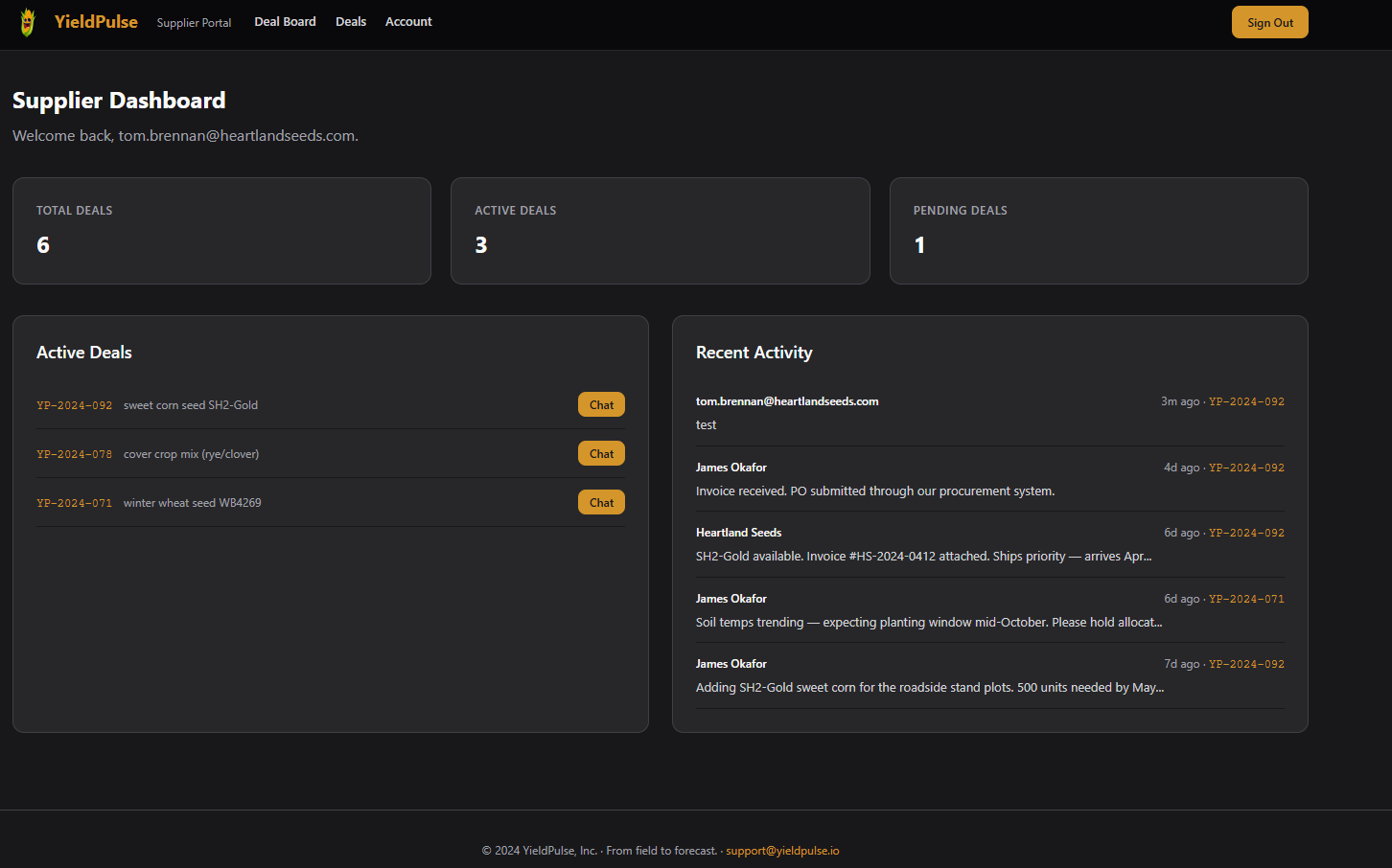 Furrow — figure 47