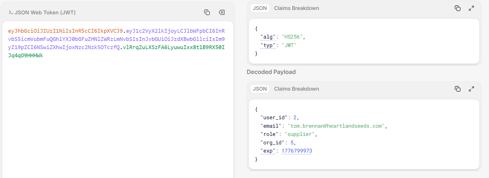 Furrow — figure 52