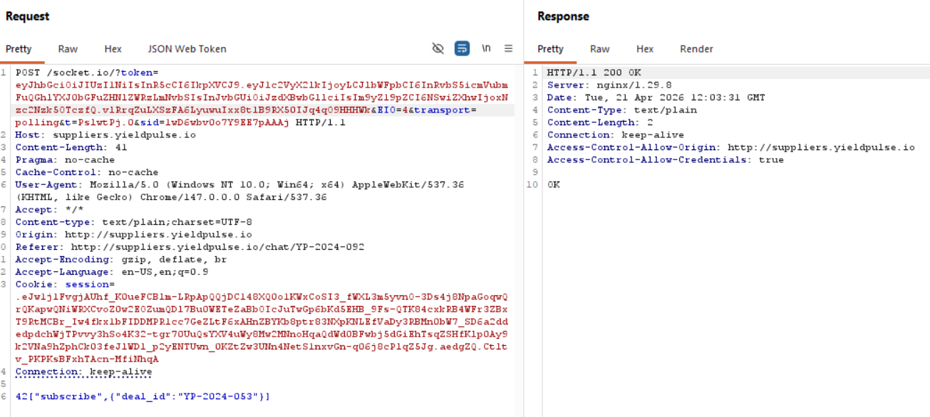 Furrow — figure 53