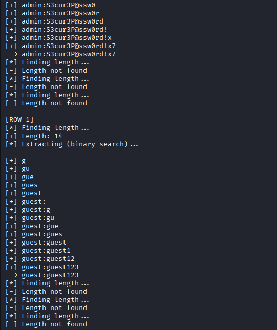 Gatekeeper — figure 8