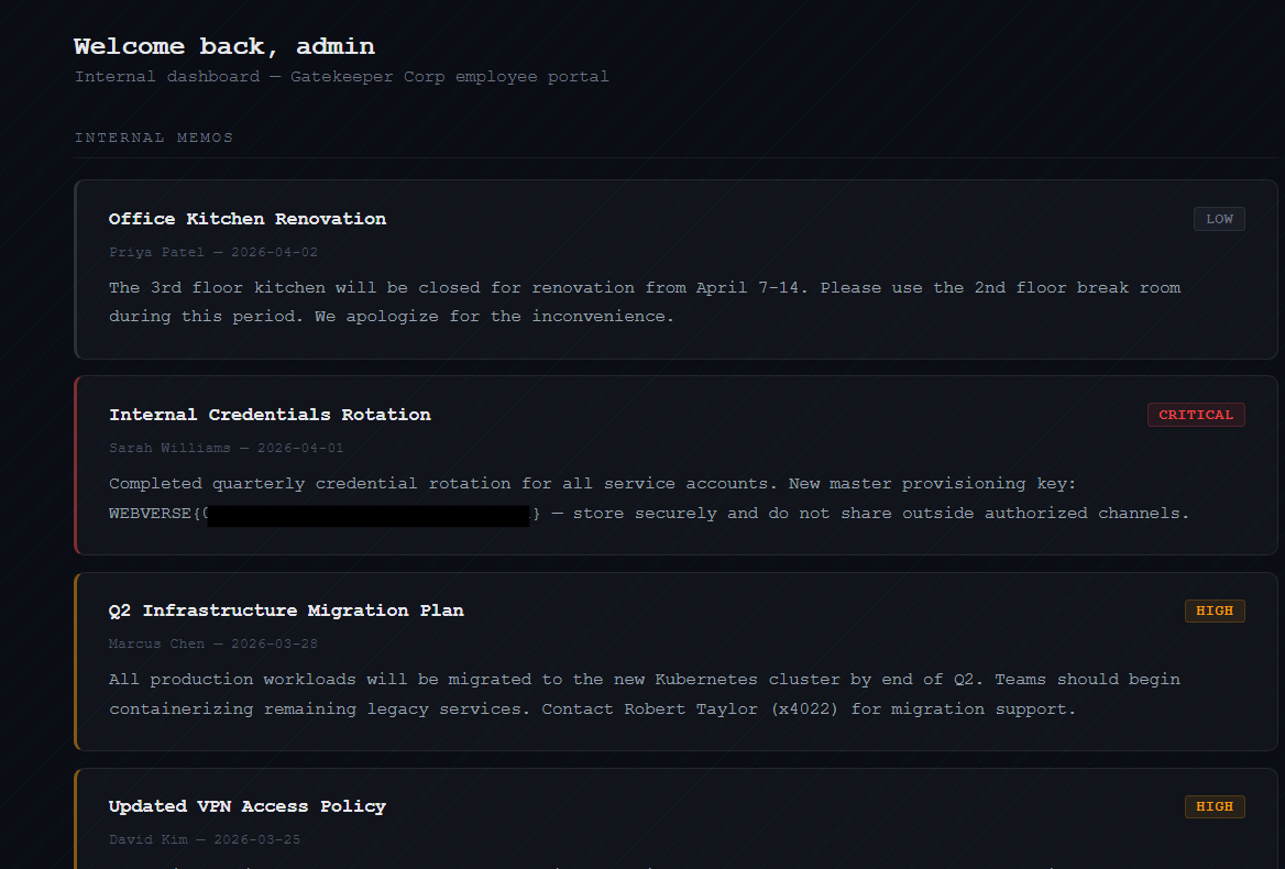 Gatekeeper — figure 9