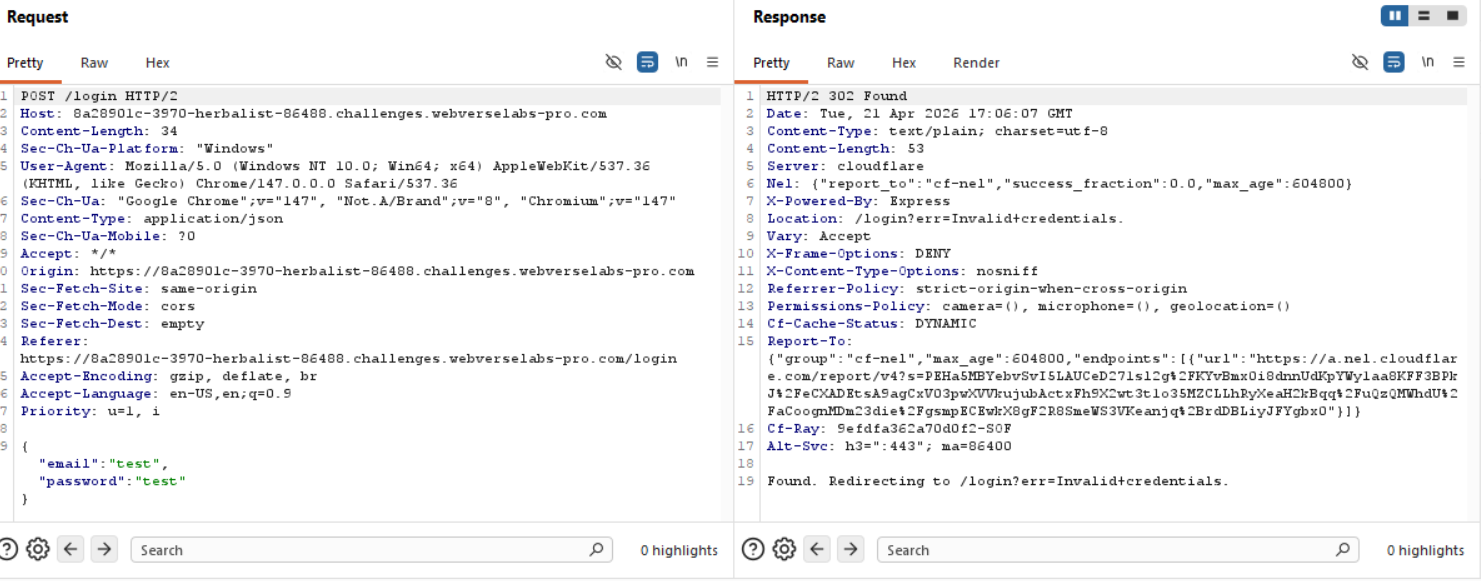 Herbalist Remedies — figure 4