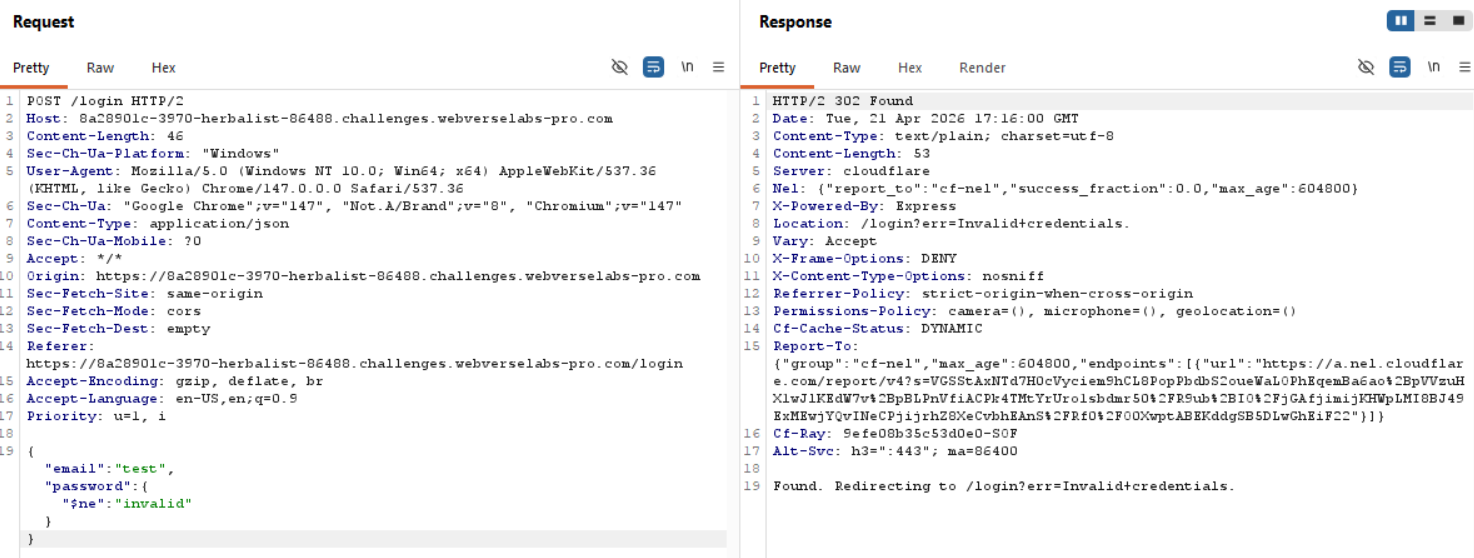 Herbalist Remedies — figure 6