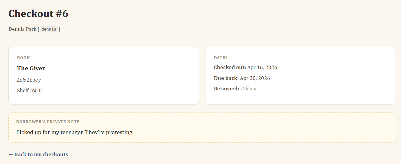 Overdue — figure 10