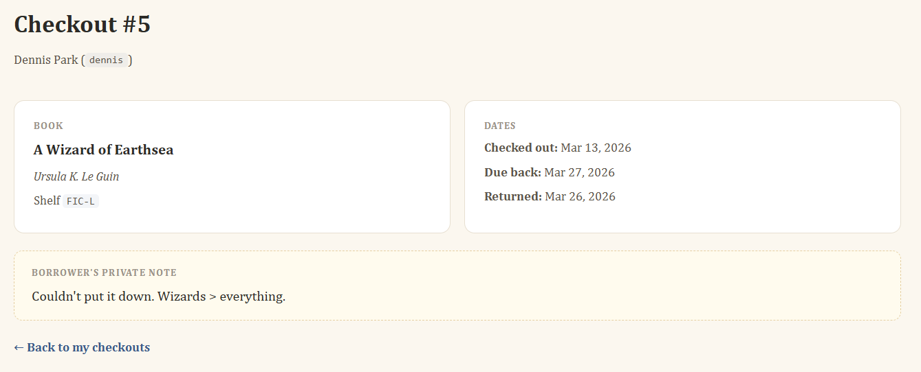 Overdue — figure 13