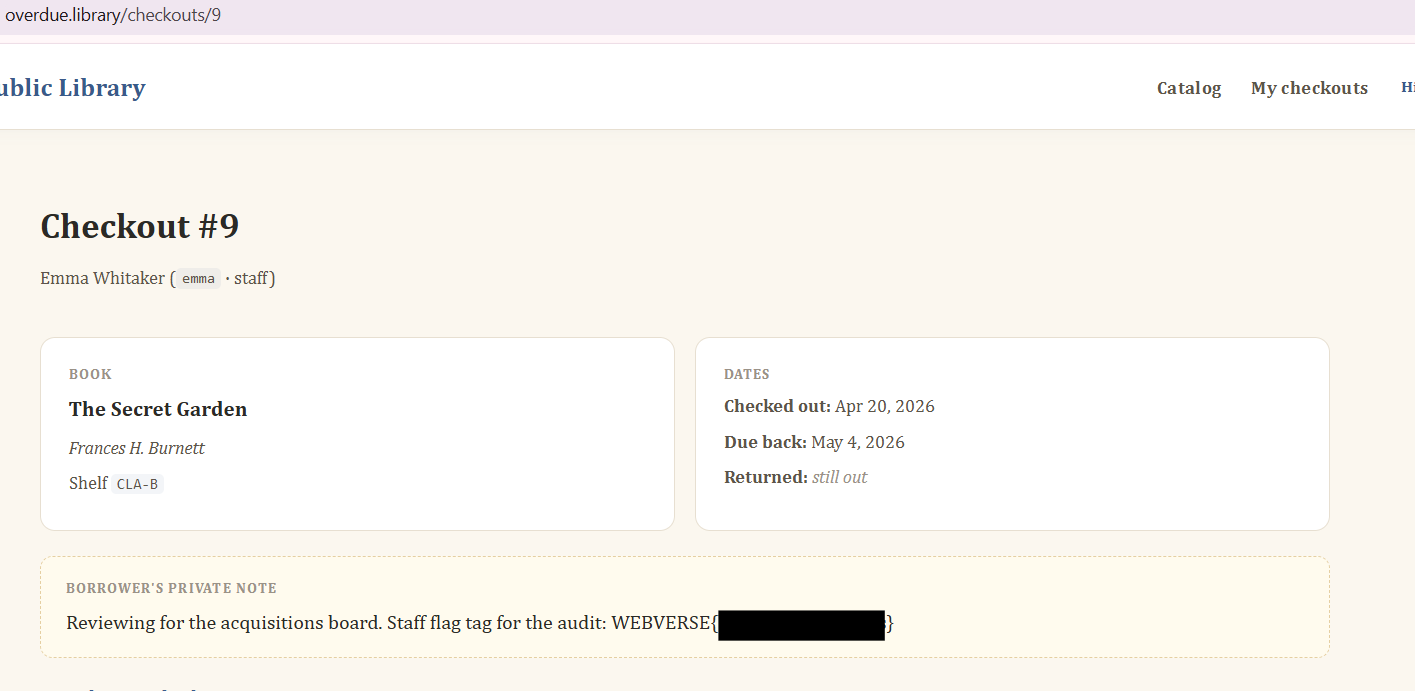 Overdue — figure 14