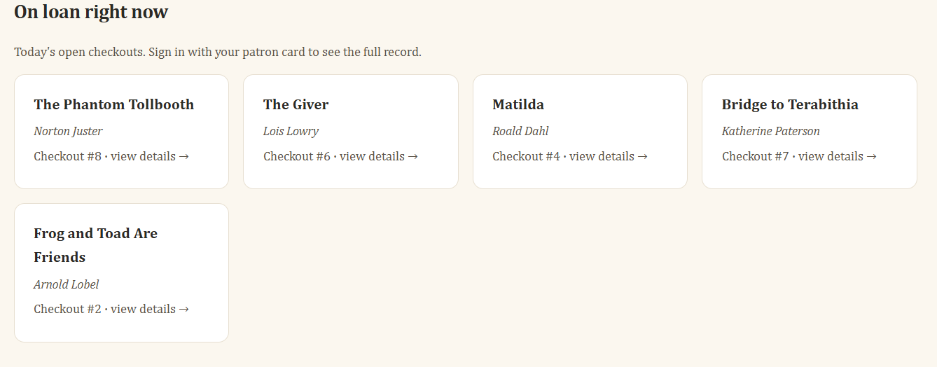 Overdue — figure 5