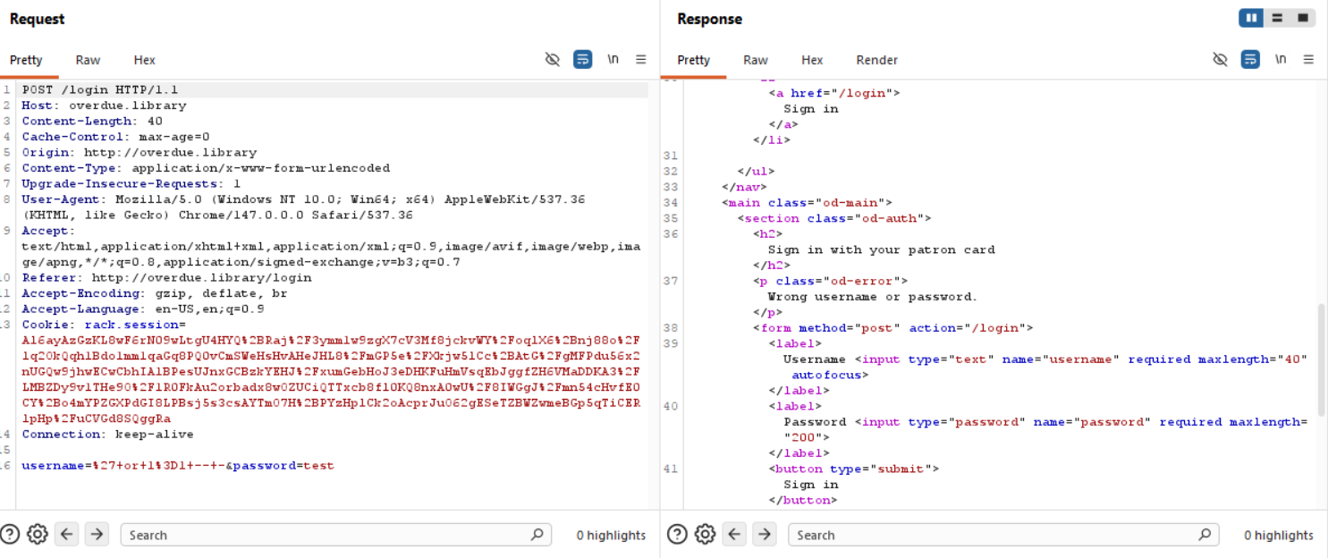 Overdue — figure 7