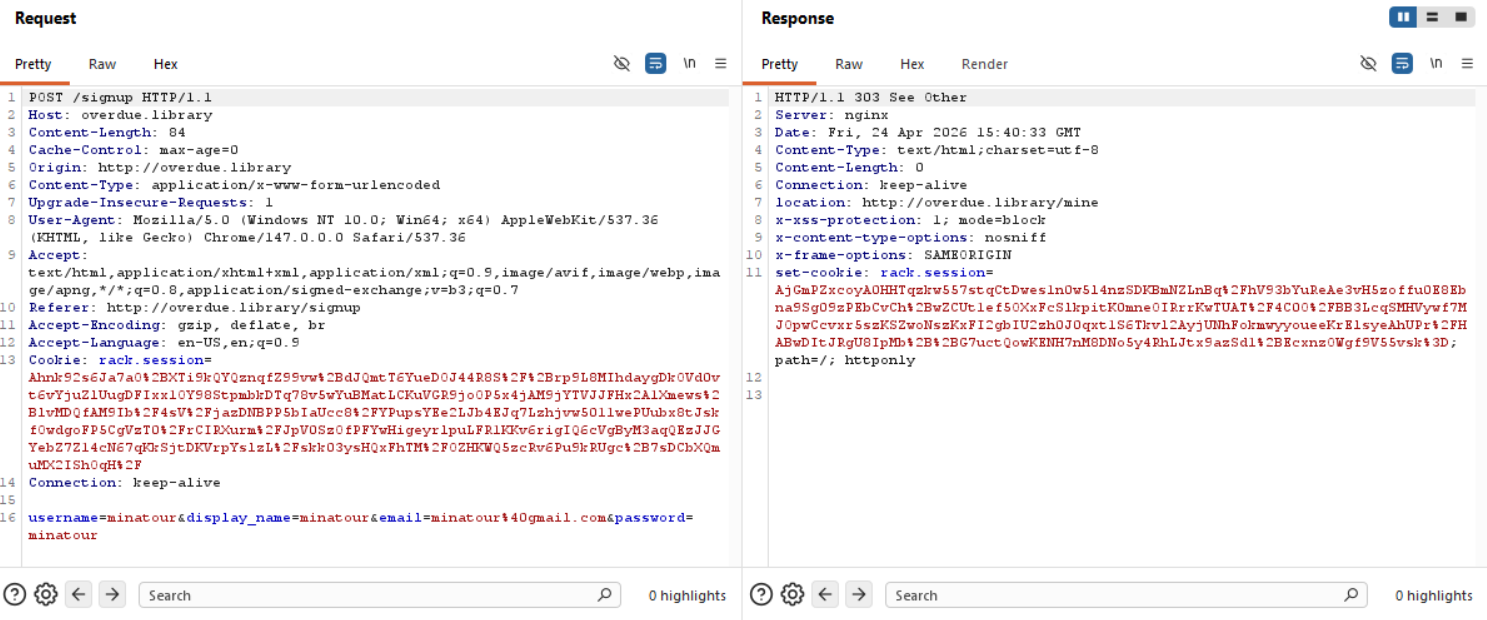 Overdue — figure 8