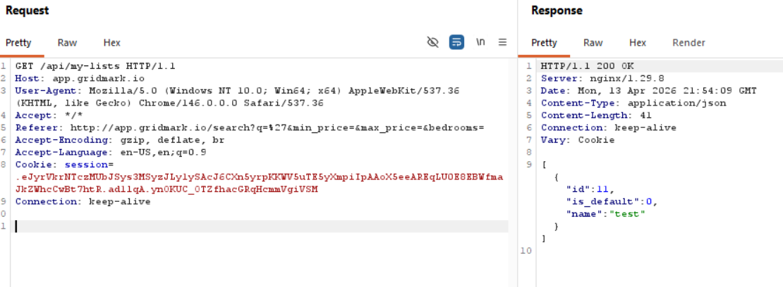 Parcel — figure 10