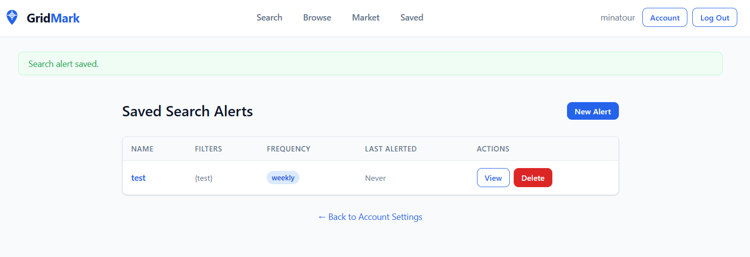 Parcel — figure 13