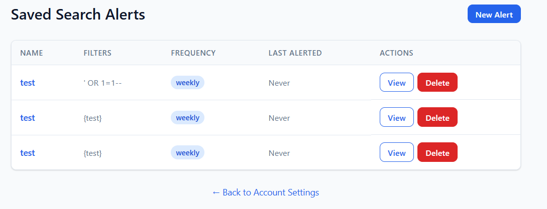 Parcel — figure 15
