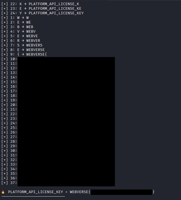 Parcel — figure 22