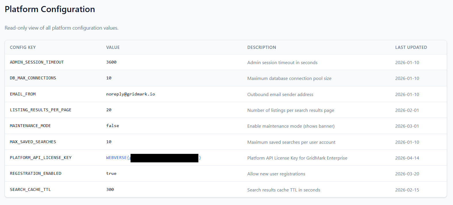 Parcel — figure 27