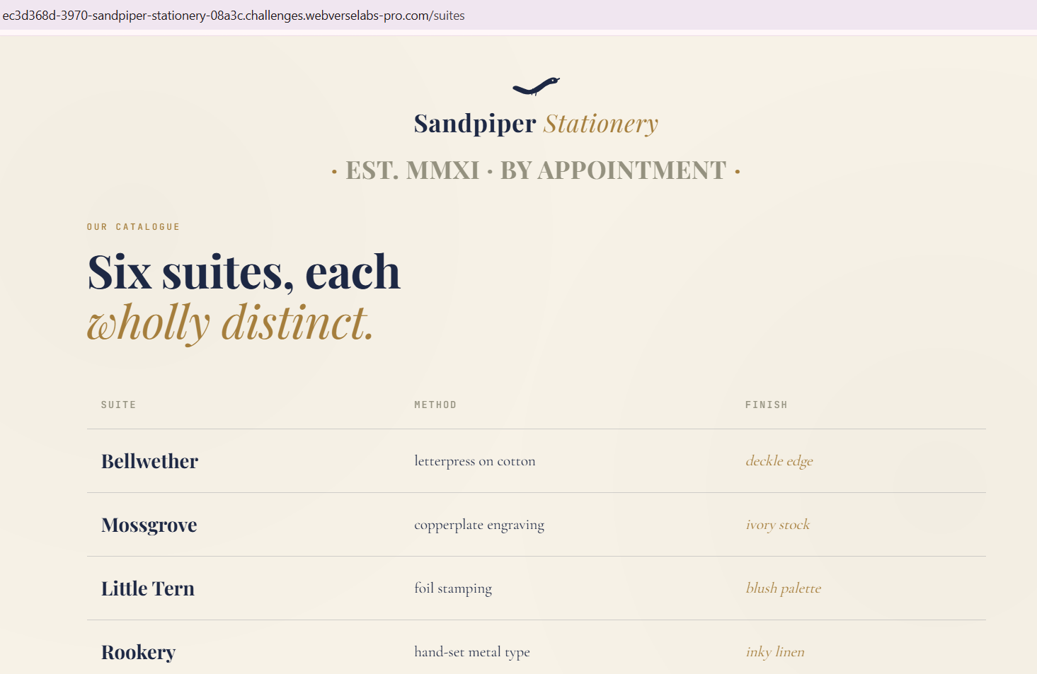 Sandpiper Stationery — figure 4