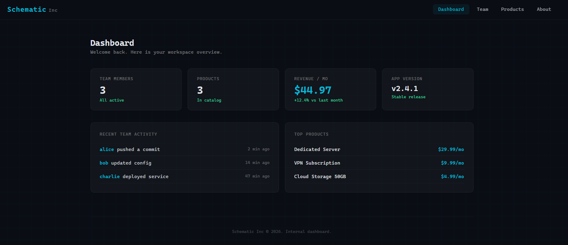 Schematic — figure 2