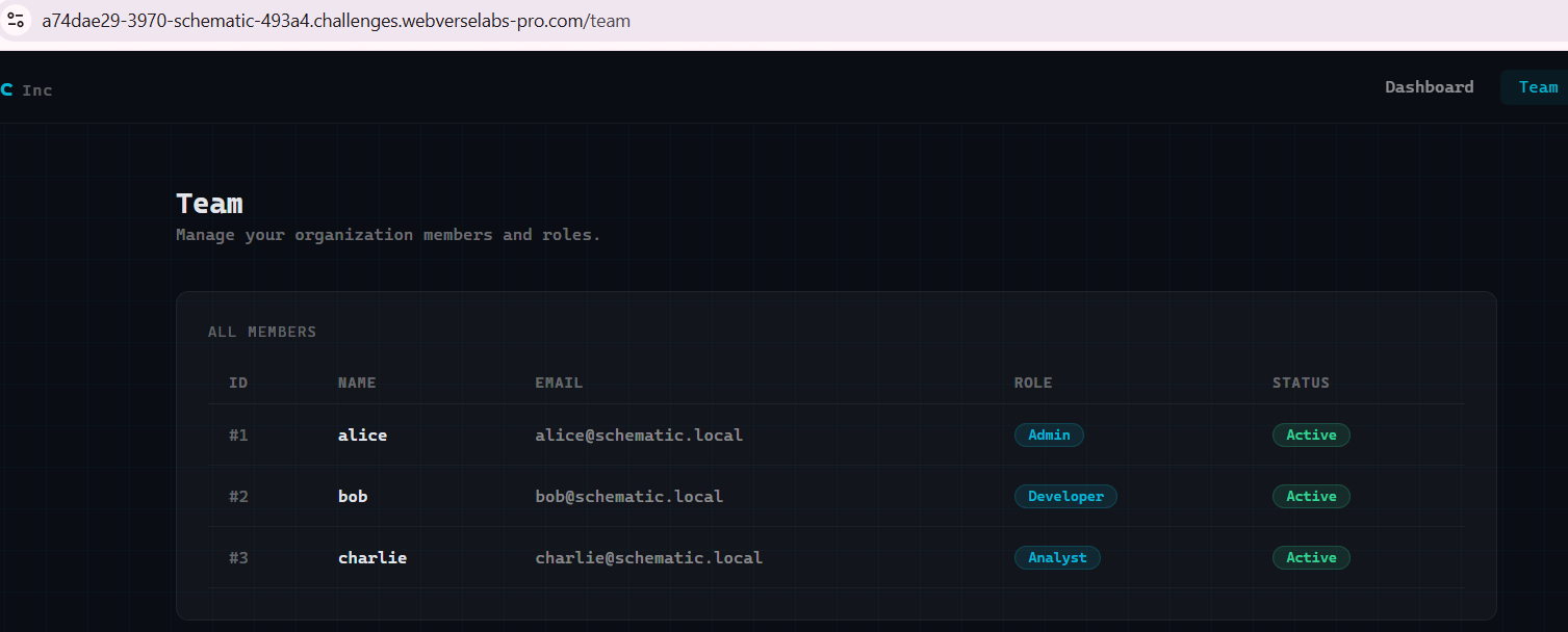 Schematic — figure 3