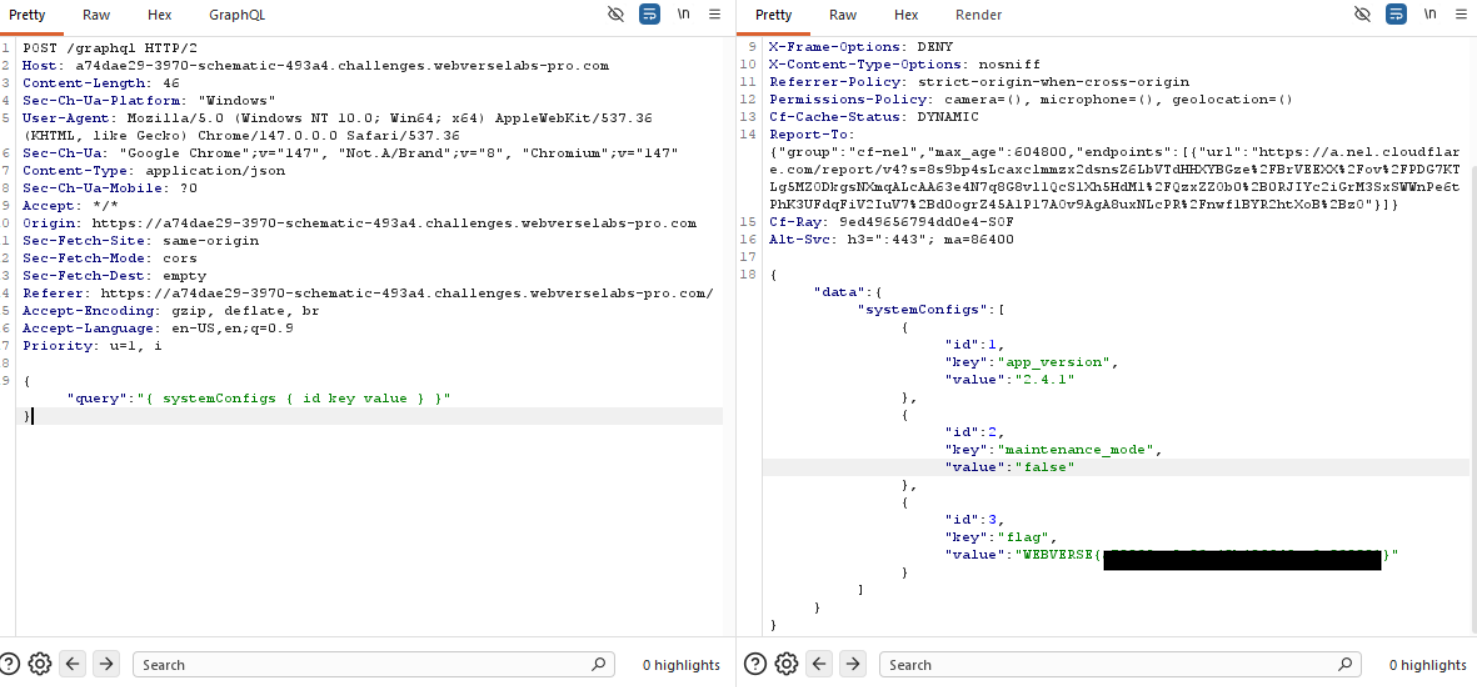 Schematic — figure 7