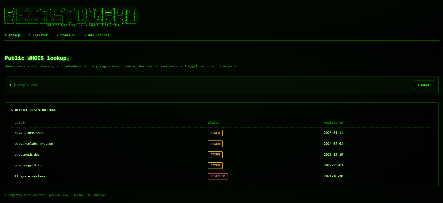 Shadow Registrar — figure 2