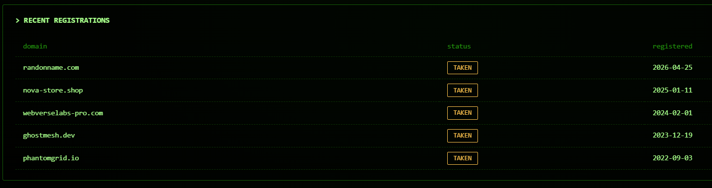 Shadow Registrar — figure 4