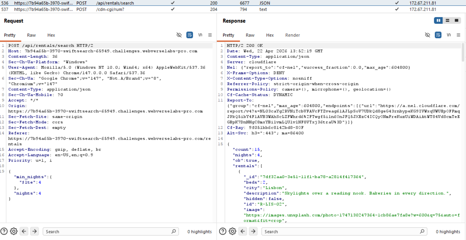 SwiftSearch Hotels — figure 6