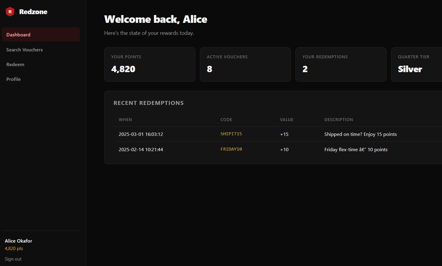 Voucher Vault — figure 3