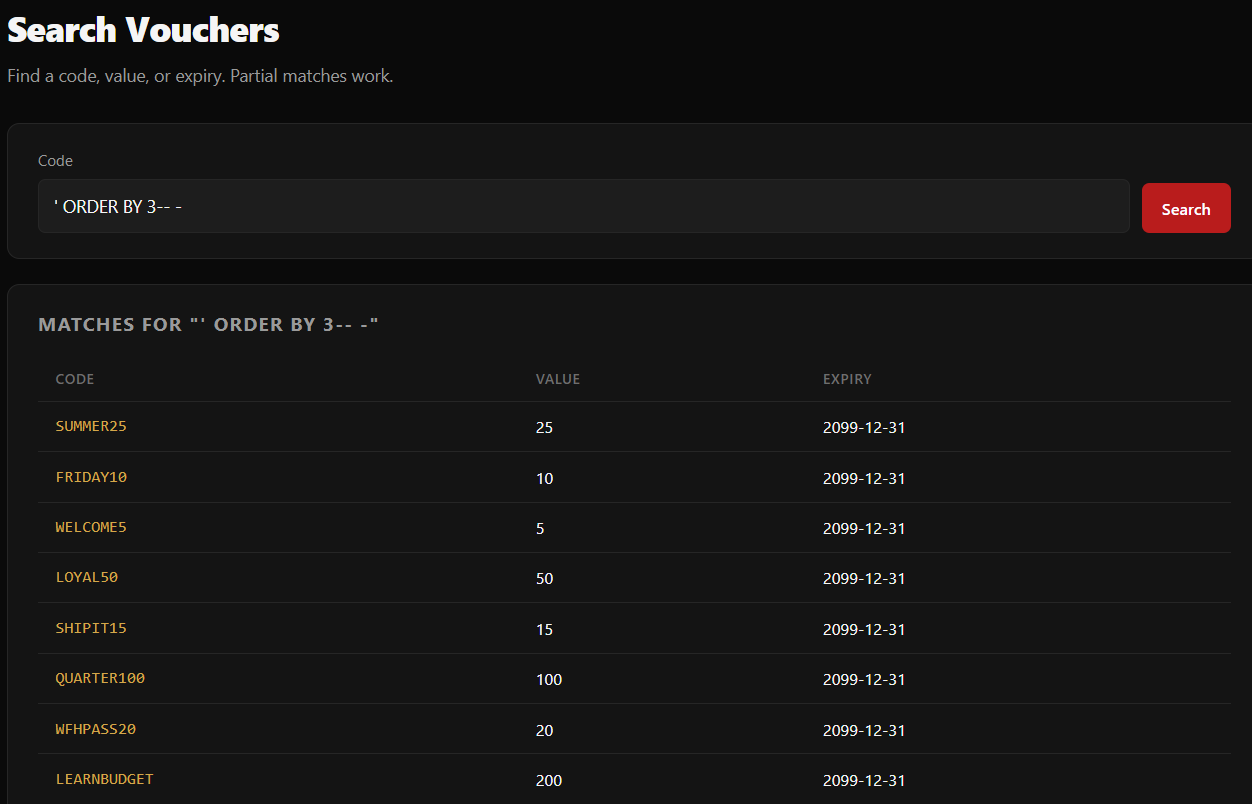 Voucher Vault — figure 8