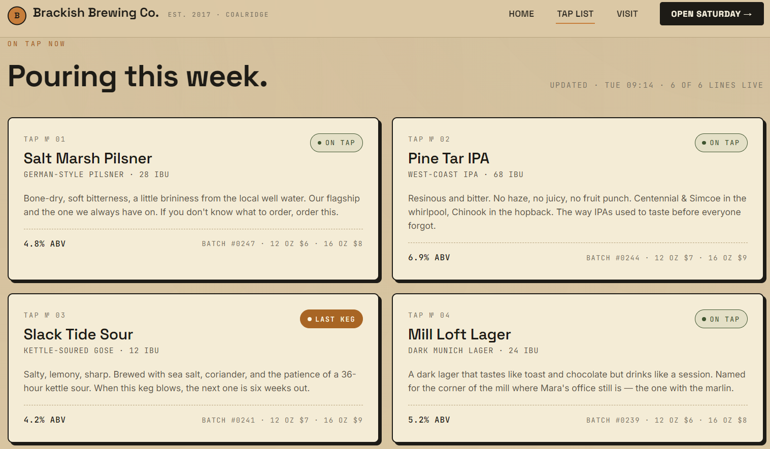 Brackish Brewing Co — figure 3
